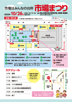 2025年市場祭りチラシ